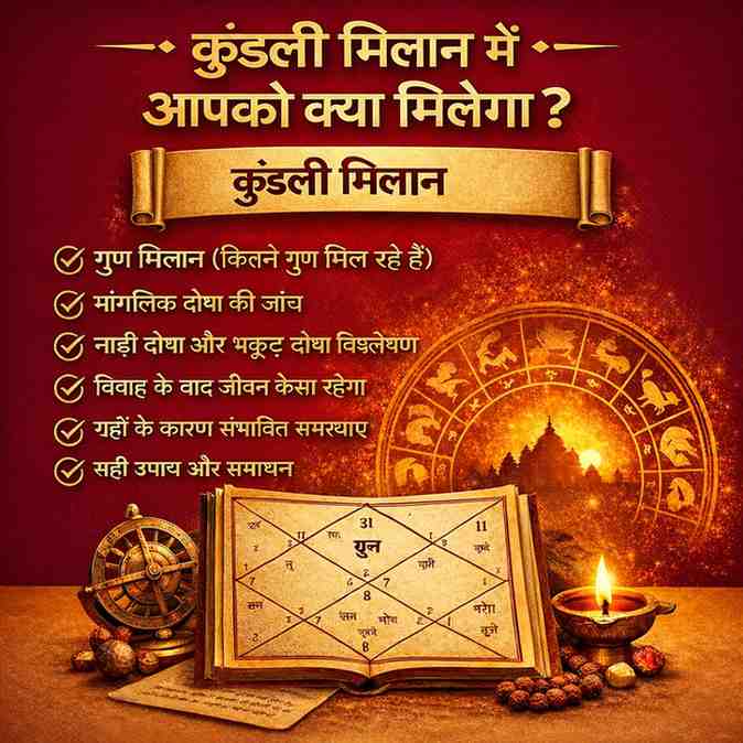 Kundli Milan